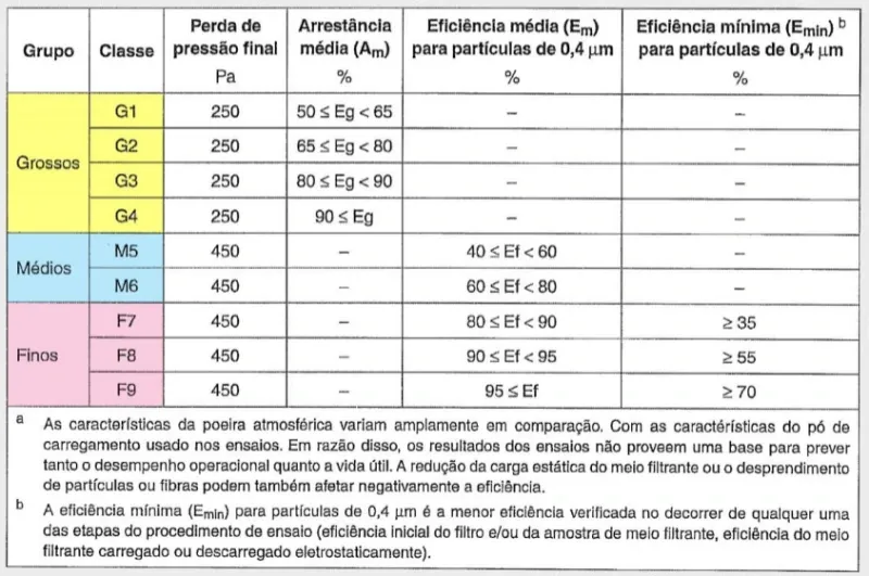 Imagem de Rankine