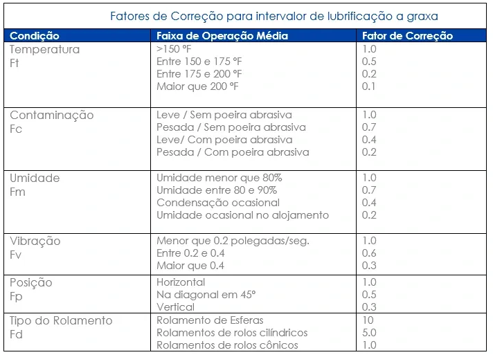 Imagem de Rankine